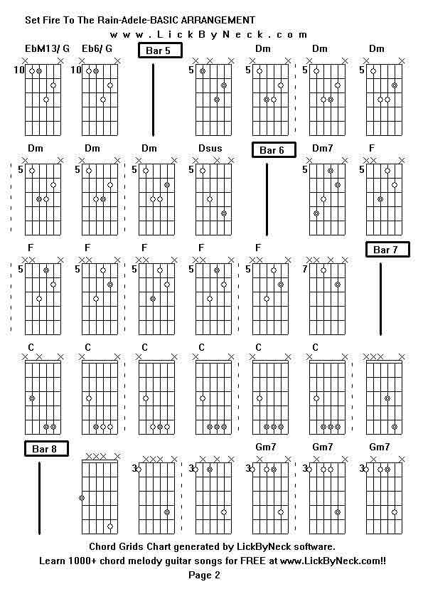 Chord Grids Chart of chord melody fingerstyle guitar song-Set Fire To The Rain-Adele-BASIC ARRANGEMENT,generated by LickByNeck software.